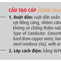 Cáp Trung Thế Treo Không Vỏ