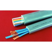 DVV – 0,6/1KV