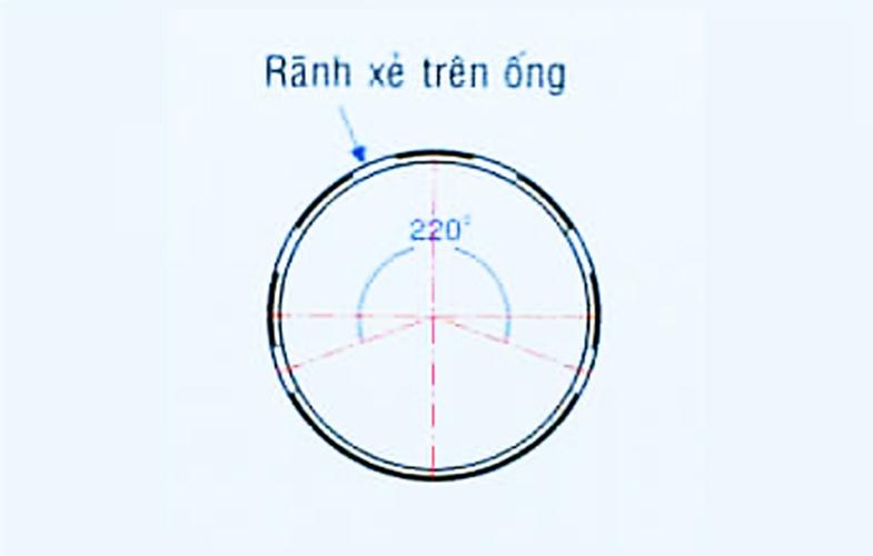 HDPE Gân Thành Đôi Có Xẻ Rãnh - Kiểu LP