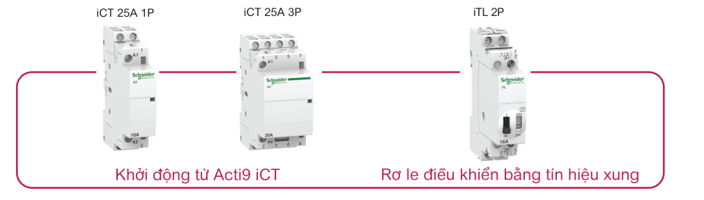Khởi Động Từ & Rơle Điều Khiển ACTI9