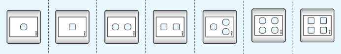 Mặt Công Tắc Series S98 - S986