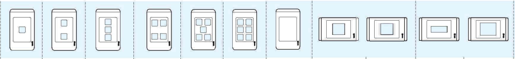 Mặt Thiết Bị Series S68