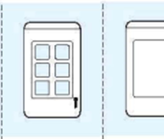 Mặt Thiết Bị Series S68