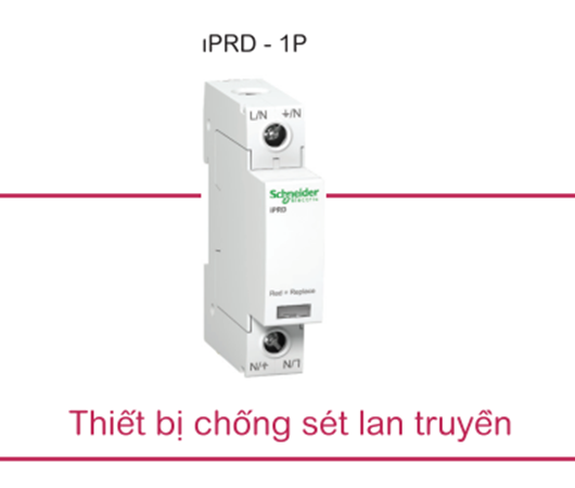 Thiết Bị Chống Sét Lan Truyền ACTI9